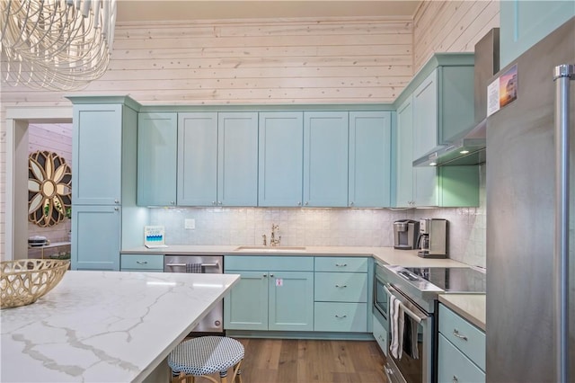 kitchen with pendant lighting, sink, backsplash, stainless steel appliances, and dark hardwood / wood-style floors