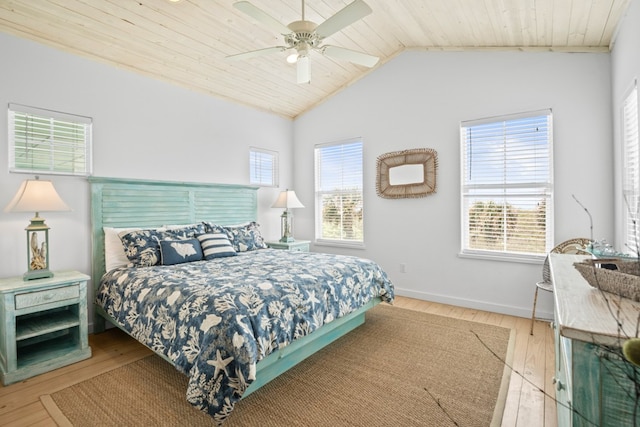 bedroom with hardwood / wood-style flooring, ceiling fan, multiple windows, and wood ceiling