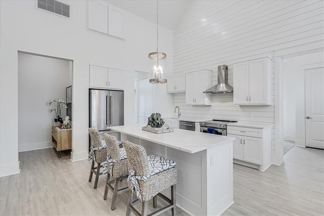 kitchen with tasteful backsplash, visible vents, a kitchen breakfast bar, stainless steel appliances, and wall chimney range hood