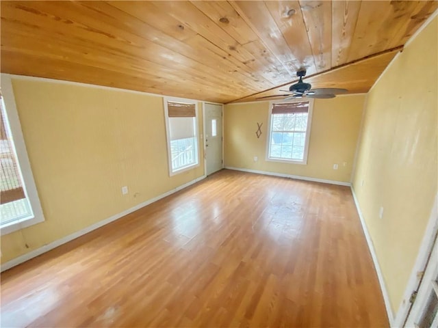 empty room with lofted ceiling, hardwood / wood-style flooring, wooden ceiling, and ceiling fan