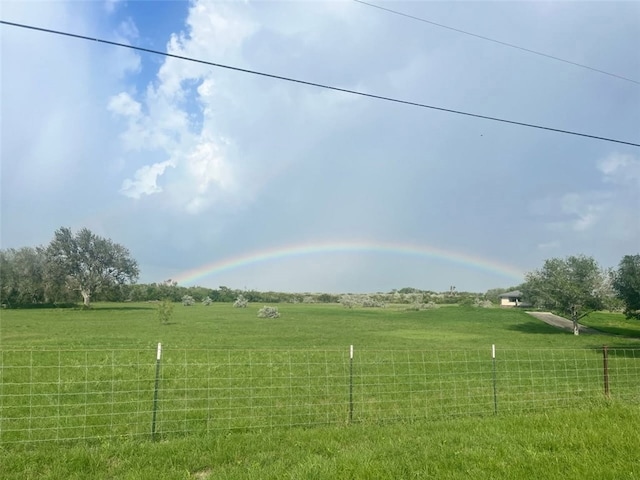 156 County Road 373, Sandia TX, 78383 land for sale