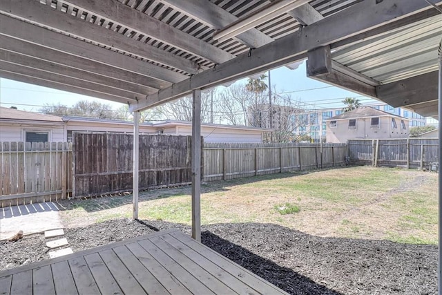 deck with a lawn and a fenced backyard