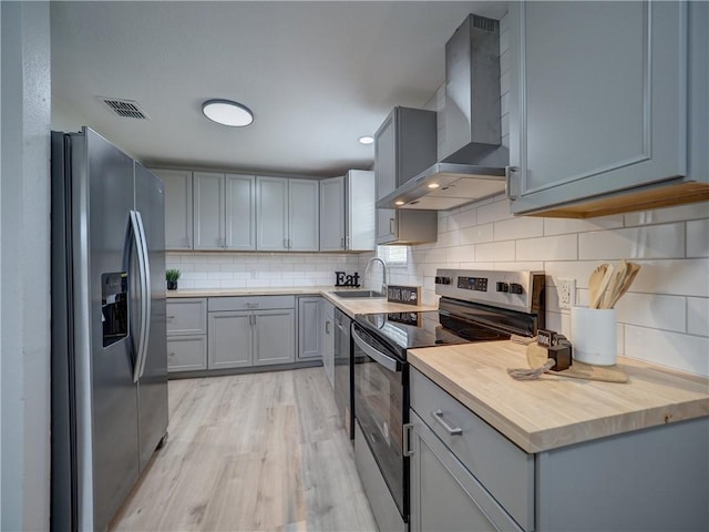 222 N 9th St, Aransas Pass, TX 78336 - kitchen with appliances with stainless steel finishes, wall chimney range hood, gray cabinets, a sink, and light wood-type flooring