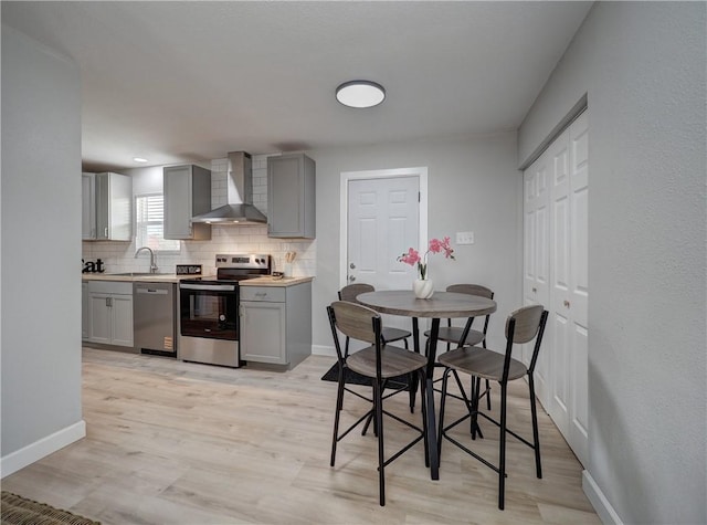 222 N 9th St, Aransas Pass, TX 78336 - kitchen with wall chimney range hood, appliances with stainless steel finishes, gray cabinetry, baseboards, and tasteful backsplash