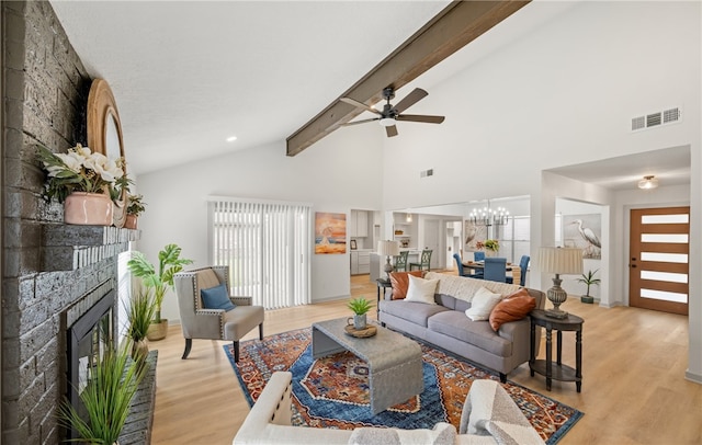 6905 Braesvalley Dr, Corpus Christi, TX 78413 - living room featuring light wood-style flooring, a fireplace, ceiling fan, high vaulted ceiling, and beam ceiling
