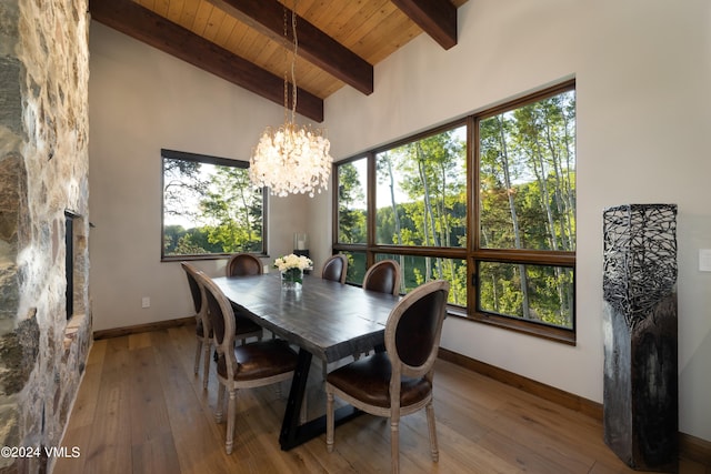 dining area with wood ceiling, baseboards, a wealth of natural light, and wood finished floors