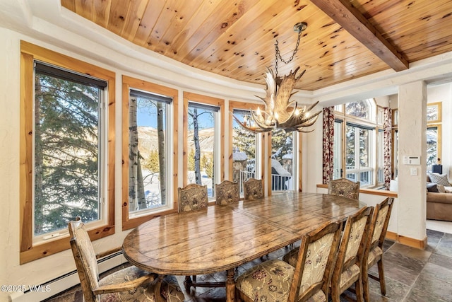 dining space with a tray ceiling, a notable chandelier, wood ceiling, and a baseboard radiator