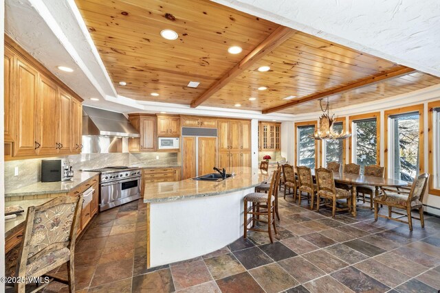 kitchen featuring sink, built in appliances, tasteful backsplash, wooden ceiling, and wall chimney exhaust hood