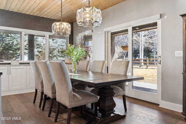 dining area featuring wooden ceiling, a notable chandelier, dark wood finished floors, and baseboards