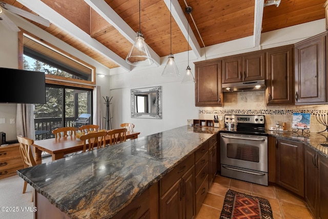 kitchen with under cabinet range hood, tasteful backsplash, stainless steel range with electric cooktop, a peninsula, and vaulted ceiling with beams