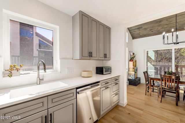 kitchen featuring dishwasher, gray cabinetry, plenty of natural light, and a sink