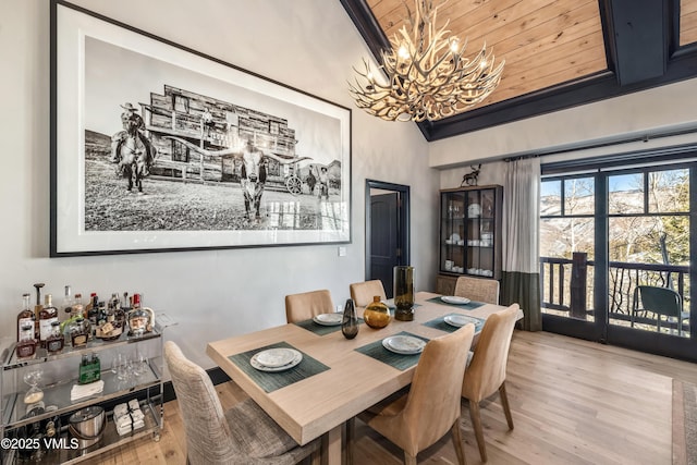 dining area with wood ceiling, wood finished floors, and a chandelier