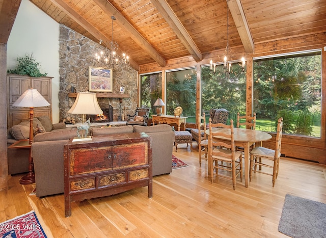 4030 Bighorn Rd Lot 1-B, Vail, CO 81657 - living area with wooden ceiling, a chandelier, hardwood / wood-style flooring, and a stone fireplace
