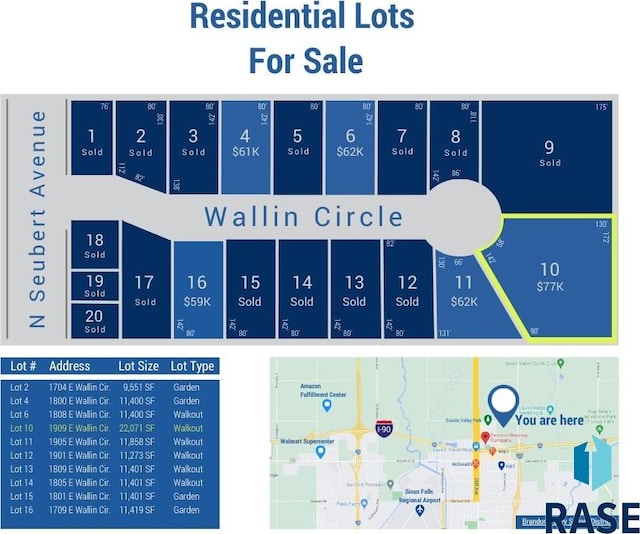 1909 E Wallin Cir, Sioux Falls SD, 57104 land for sale