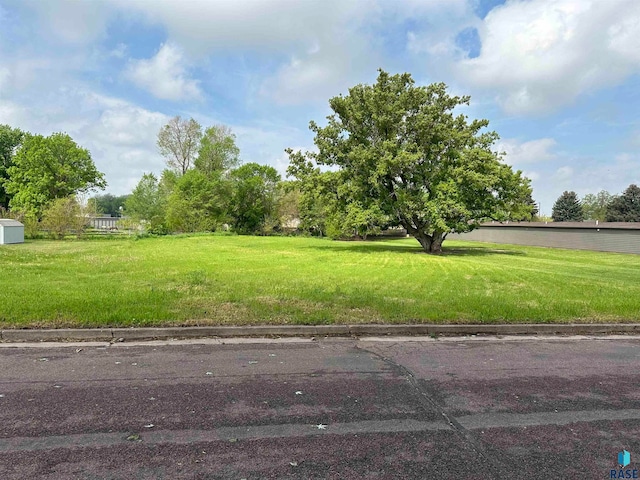 1419 N Garfield Ave, Sioux Falls SD, 57104 land for sale