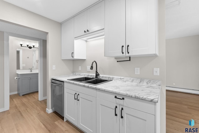 kitchen featuring white cabinets, sink, light wood-type flooring, and dishwasher