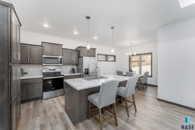 kitchen with backsplash, a center island with sink, pendant lighting, sink, and stainless steel appliances