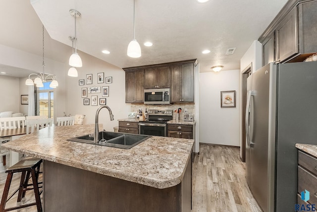 kitchen featuring sink, a kitchen island with sink, pendant lighting, and stainless steel appliances