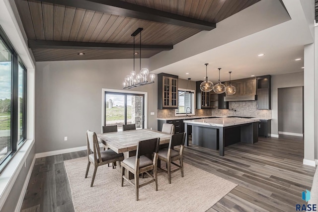 dining area with vaulted ceiling with beams, sink, wooden ceiling, and dark hardwood / wood-style floors