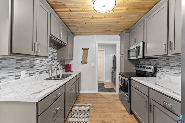 kitchen featuring stainless steel appliances, sink, gray cabinetry, and wood ceiling