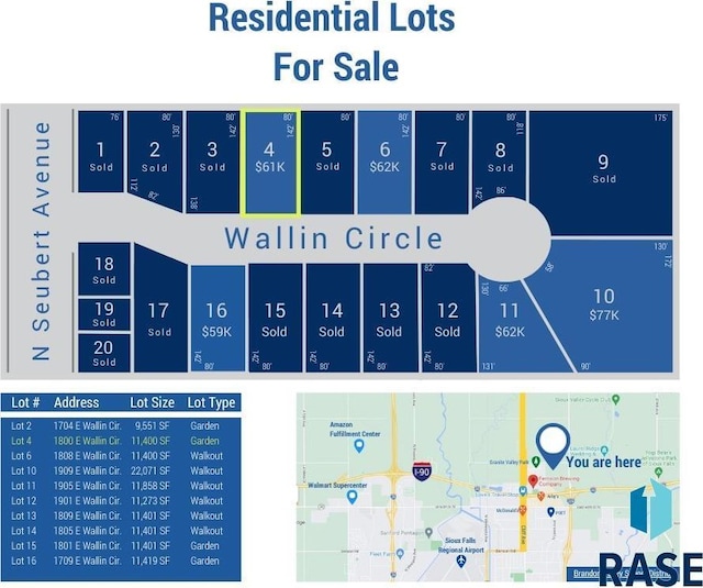 1800 E Wallin Cir, Sioux Falls SD, 57104 land for sale