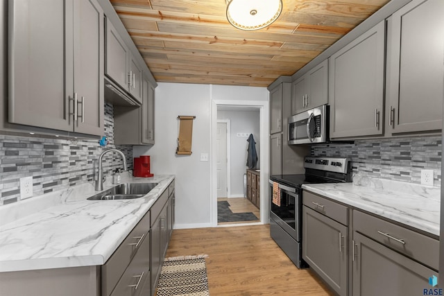 kitchen featuring a sink, stainless steel appliances, wooden ceiling, and gray cabinets