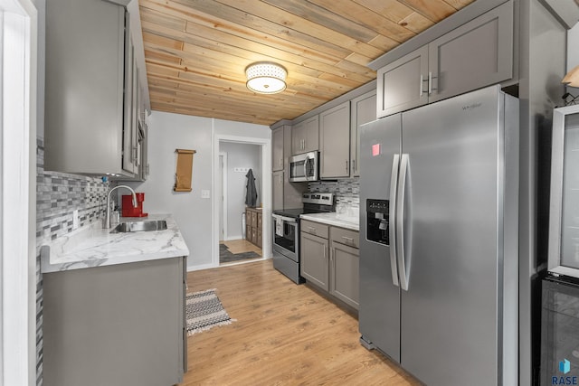 kitchen with light wood-type flooring, gray cabinetry, a sink, stainless steel appliances, and wood ceiling