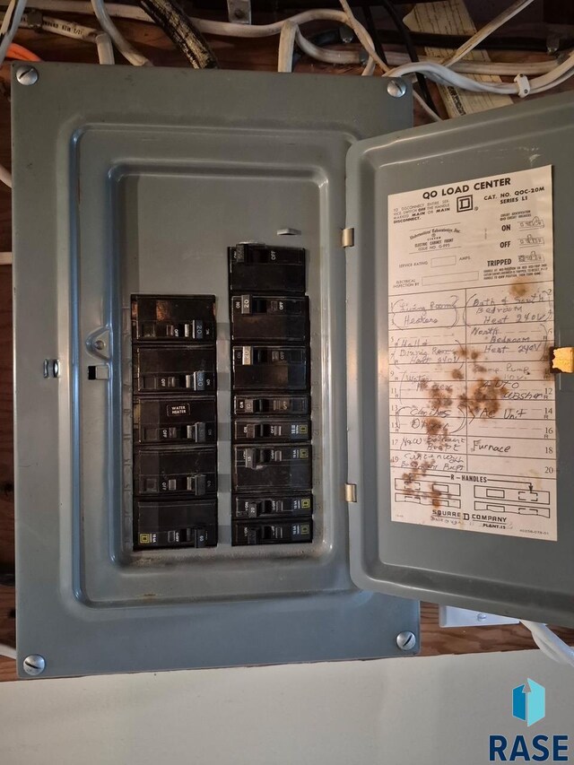 utility room with electric panel