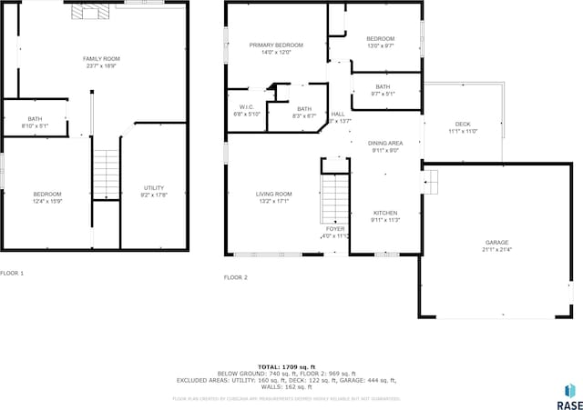 201 N Foss Ave, Sioux Falls, SD 57110 - property floor plan