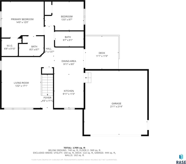 201 N Foss Ave, Sioux Falls, SD 57110 - home floor plan