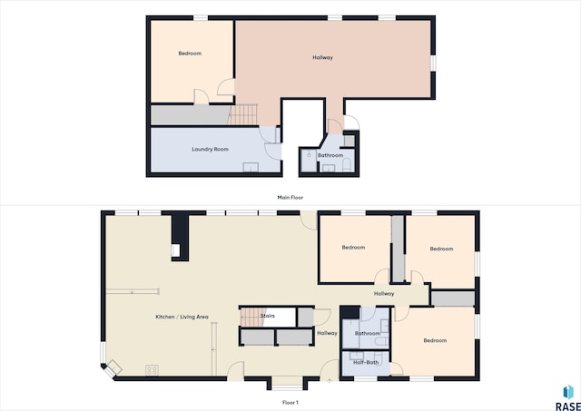2804 S 1st Ave, Sioux Falls, SD 57105 - room layout