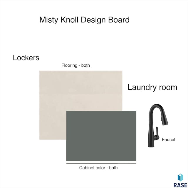 7300 E Misty Knoll Cir, Sioux Falls, SD 57110 - view of miscellaneous property collateral