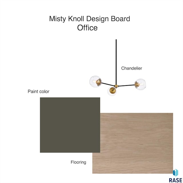 7300 E Misty Knoll Cir, Sioux Falls, SD 57110 - view of a document