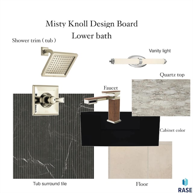 7300 E Misty Knoll Cir, Sioux Falls, SD 57110 - view of miscellaneous document