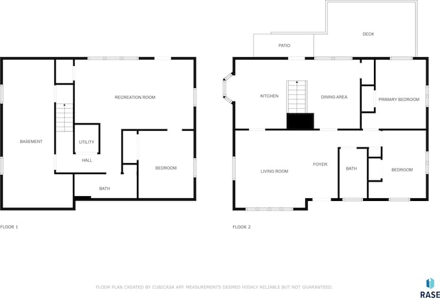 3112 E 15th St, Sioux Falls, SD 57103 - view of property floor plan