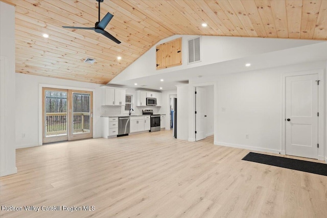 unfurnished living room featuring ceiling fan, sink, high vaulted ceiling, light hardwood / wood-style floors, and wood ceiling