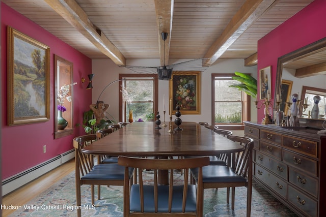 dining space with beamed ceiling, baseboard heating, hardwood / wood-style floors, and wooden ceiling