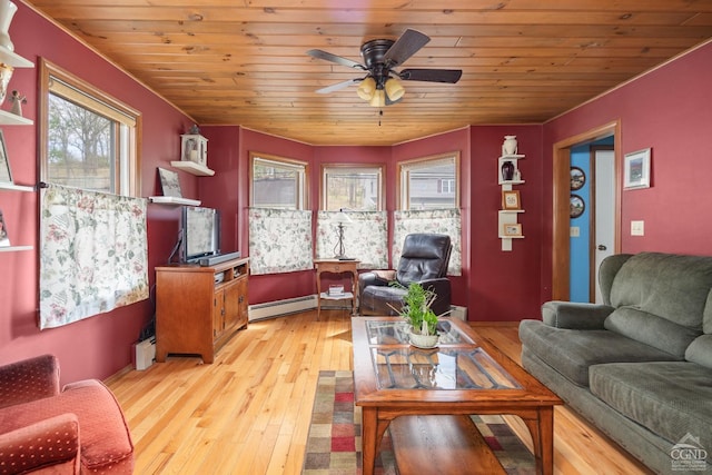470 W Main St, Catskill, NY 12414 - living area featuring a baseboard radiator, wooden ceiling, a ceiling fan, and light wood-type flooring