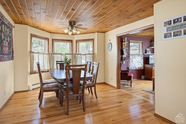 470 W Main St, Catskill, NY 12414 - dining area featuring wood ceiling, light wood-style flooring, ceiling fan, and baseboards