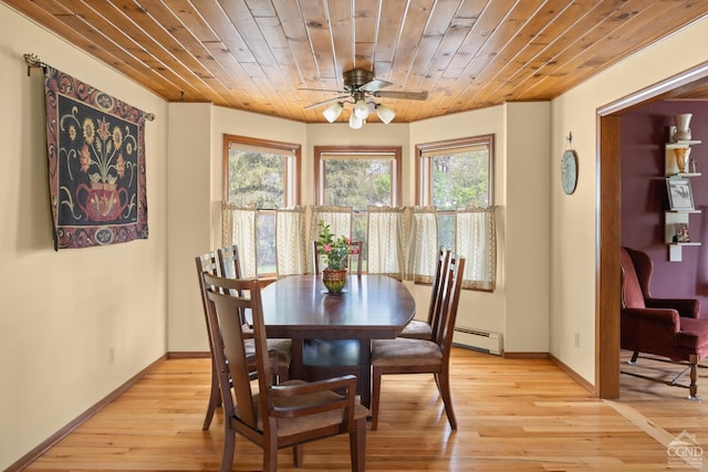 470 W Main St, Catskill, NY 12414 - dining room with baseboard heating, ceiling fan, wood ceiling, light wood finished floors, and baseboards