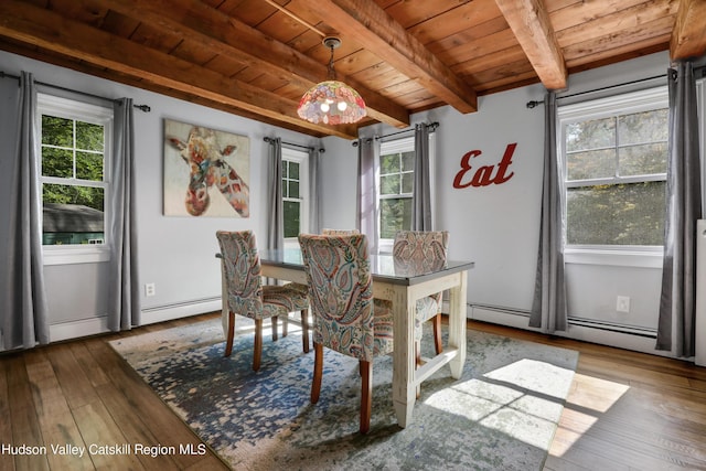 dining room featuring wood-type flooring, baseboard heating, wooden ceiling, and beam ceiling