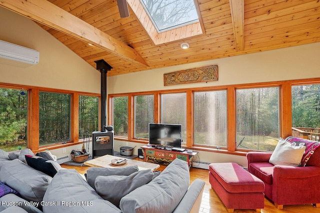 living room with a skylight, a wall unit AC, wooden ceiling, beamed ceiling, and a wood stove