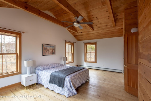 18 Striebel Rd, Woodstock, NY 12498 - bedroom featuring light wood-type flooring, baseboard heating, wooden ceiling, and vaulted ceiling with beams
