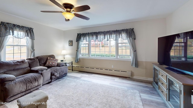 living room featuring light hardwood / wood-style floors, ceiling fan, and baseboard heating