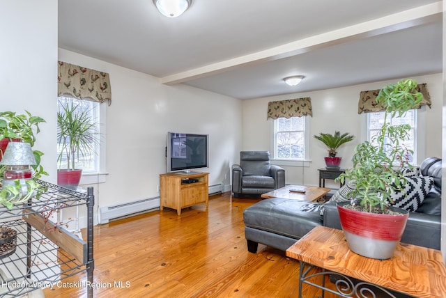 living area featuring light wood-style floors, beam ceiling, and baseboard heating