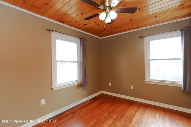 spare room featuring hardwood / wood-style flooring, plenty of natural light, and wooden ceiling