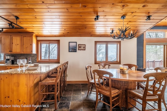 dining room with a wealth of natural light, wood ceiling, and baseboards