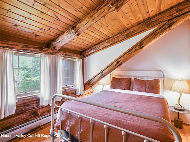 bedroom featuring hardwood / wood-style floors, lofted ceiling with beams, and wooden ceiling