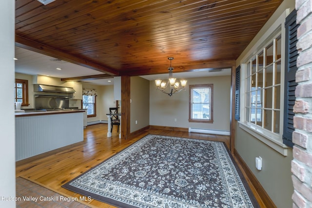 unfurnished dining area with beam ceiling, an inviting chandelier, hardwood / wood-style flooring, wood ceiling, and a baseboard radiator