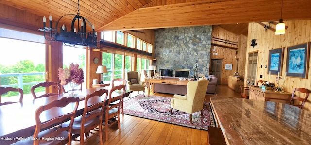 490 Mill St, Windham, NY 12496 - dining area featuring a chandelier, wooden ceiling, high vaulted ceiling, hardwood / wood-style flooring, and wooden walls